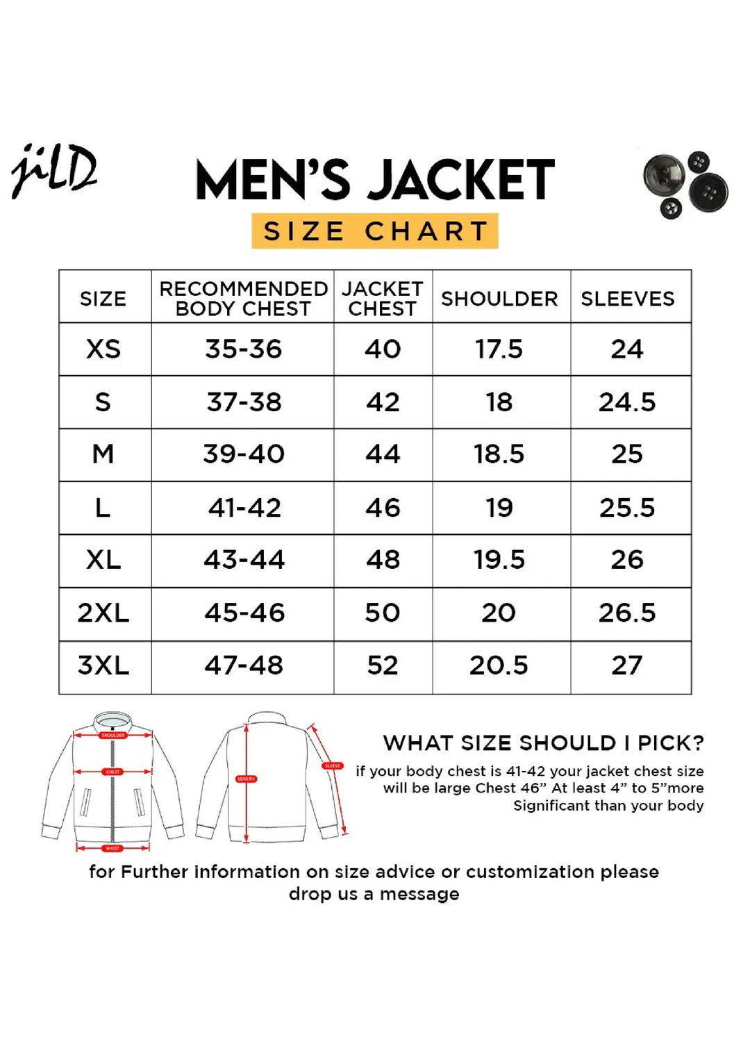 Jild Leathers 5-Button Men Lambskin Leather Blazer-Black - Blazers And Coats Collection